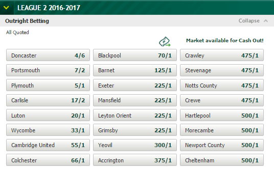 League 2 Odds Outright Betting