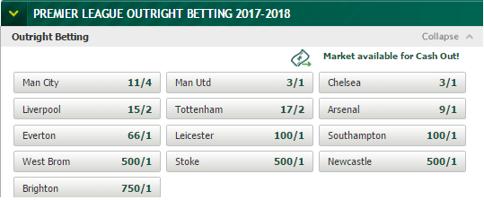 Premier League Betting Odds Winner